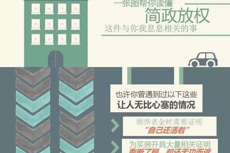 放管服改革的意义