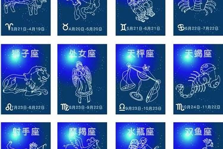 农历3月15日是什么星座