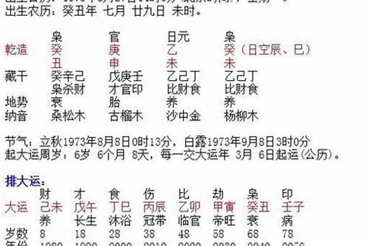 结婚合八字是什么意思八字是指哪八字