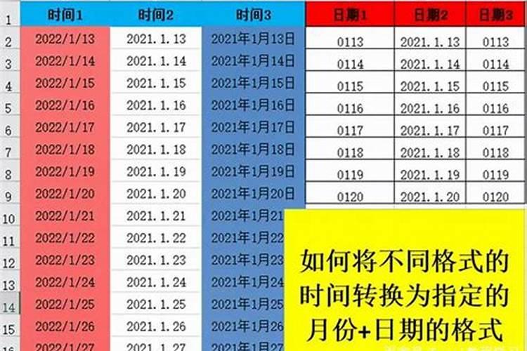 出生年月日算生辰八字,通过年月日怎么推算生辰八字