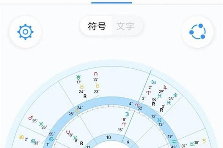 [转载]如何解太阳返照盘