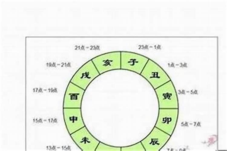 72年属鼠52岁2024运气