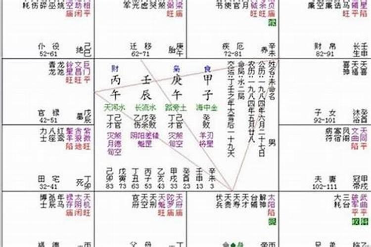 属相不犯太岁命宫犯太岁,犯太岁注意什么,犯太岁有什么禁忌