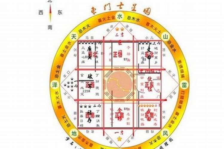 梦见和老公八字不合怎么回事