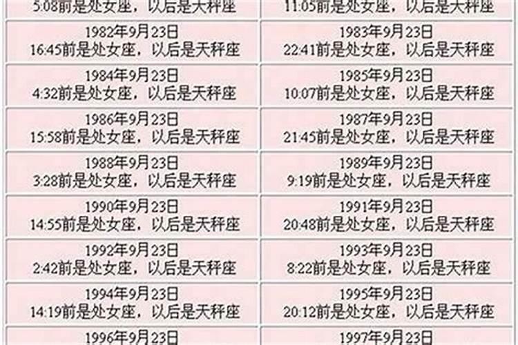 80属猴的女人的贵人是哪些属相,1980年农历九月十三属猴女人最幸运颜百...