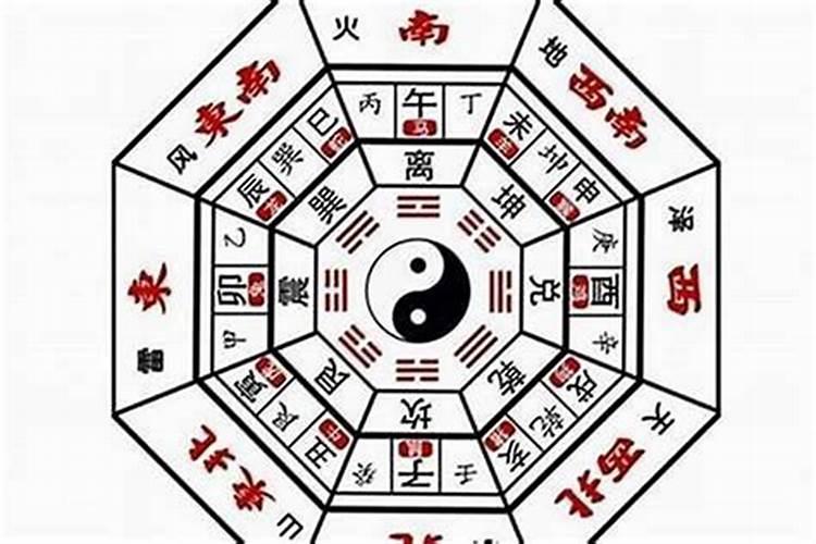 贵人位摆放什么最旺风水