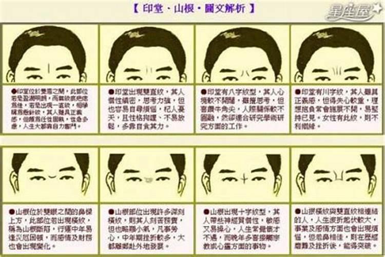命不好的女人面相特征