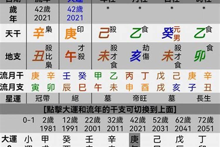 八字中食神制杀是什么意思？