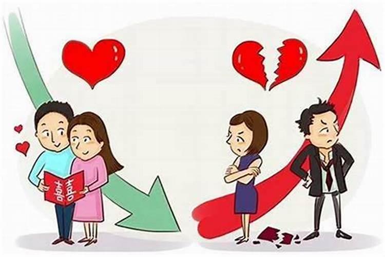 八字测算会不会离婚 合八字姻缘测算？