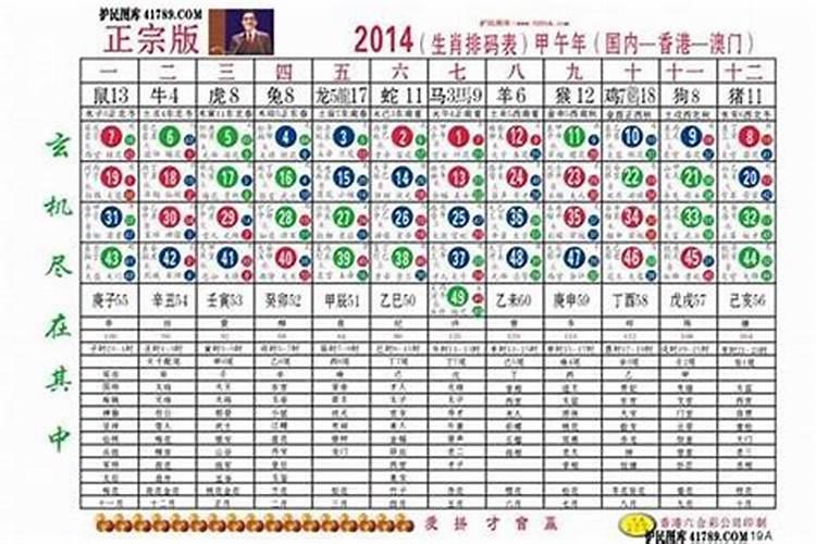 本命年的东西谁买最好
