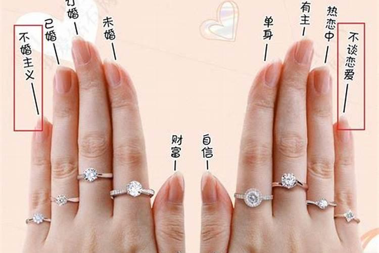 如何佩戴钻戒开运 选择手指有讲究
