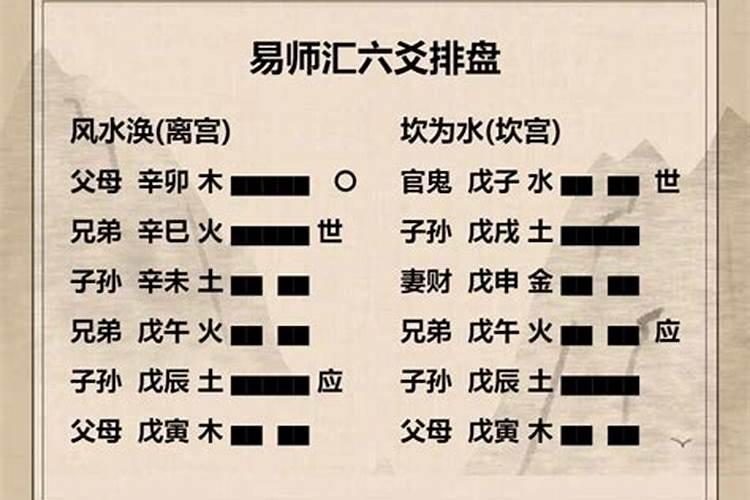 男属羊的属相婚配表 属羊男跟什么属相结婚更合适？