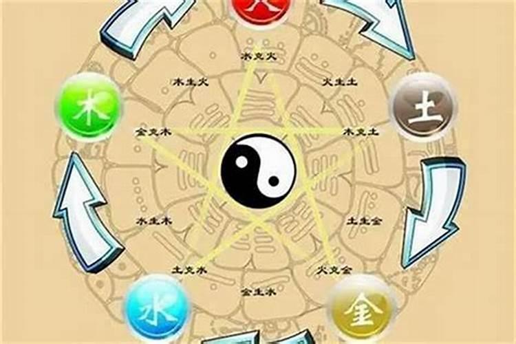 八字过旺,八字喜水木 是什么意思？