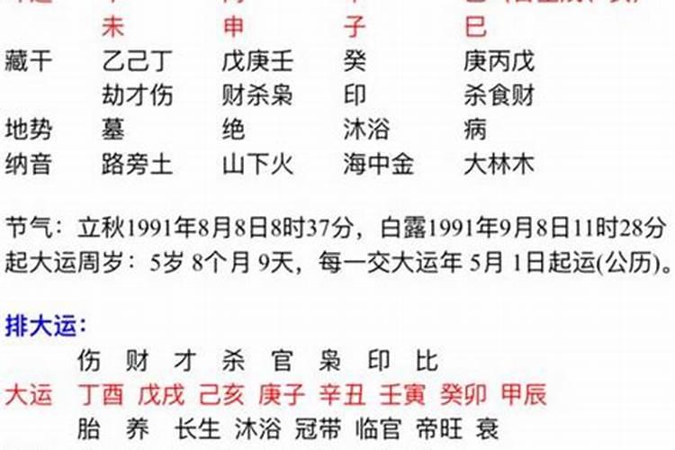 八字算命:克夫命的特征与克夫标志