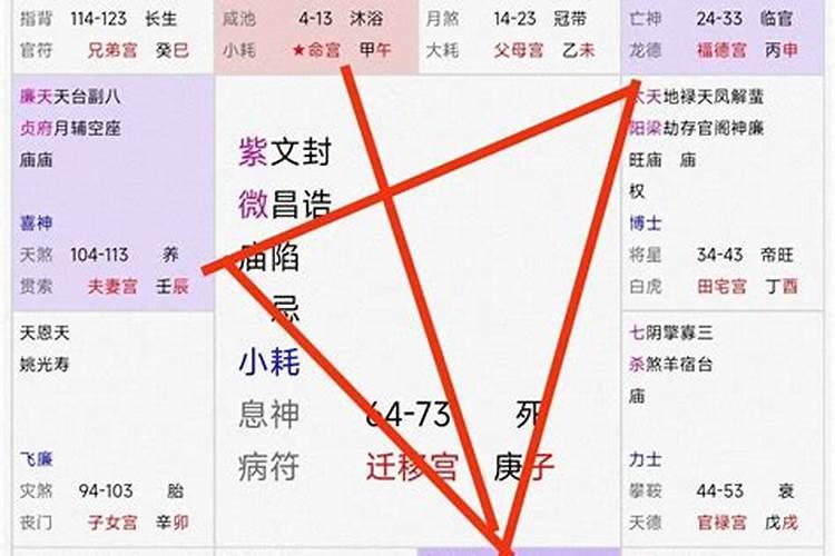 2023祭车黄道吉日