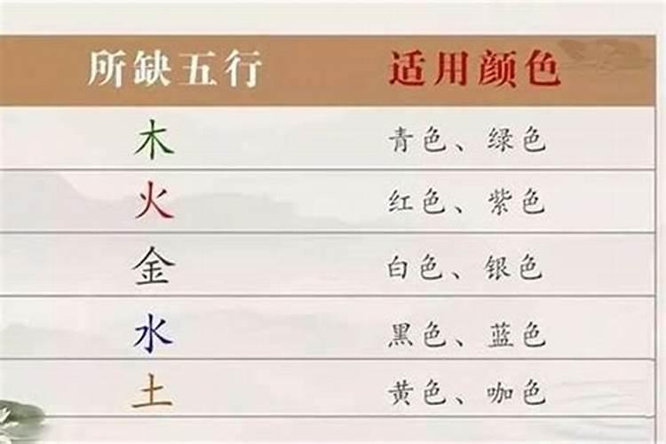 金木水火土婚配一览表
