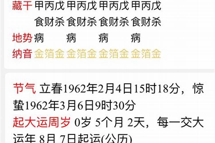 三命通会 壬申日不同时辰生人命运解读