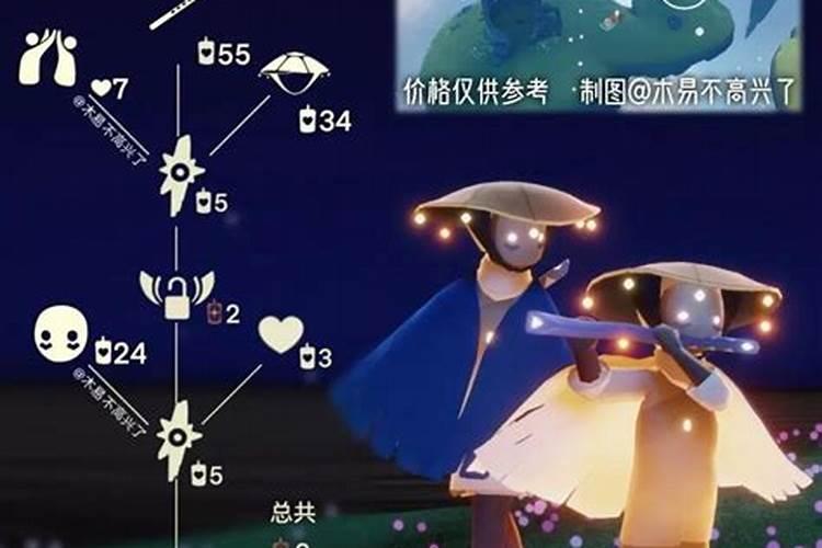 2025年犯太岁的生肖虎怎么化解 2025年犯太岁的生肖虎怎么躲星