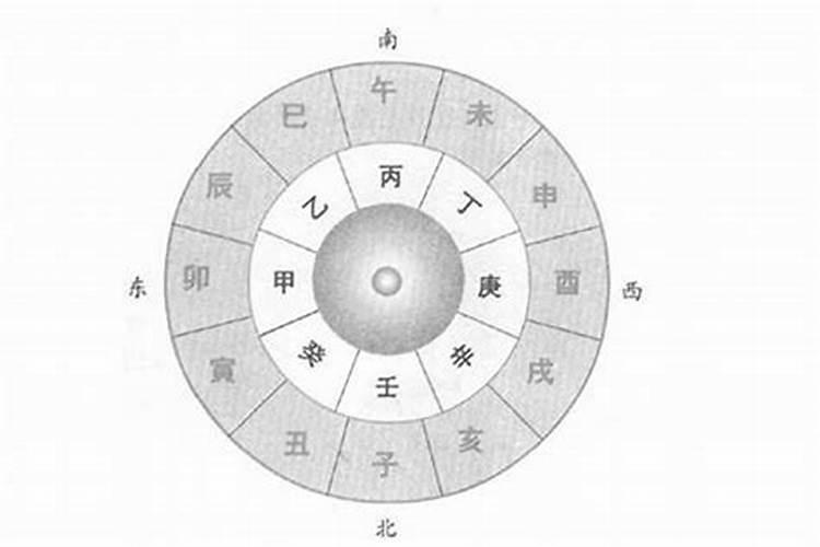 那么多的顶香头、究竟有多少是真的呢 ？