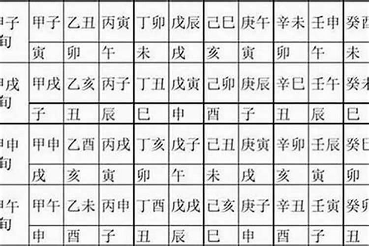 丁和壬在生辰八字中什么意思