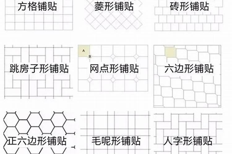 外墙面砖的阴阳角怎样做