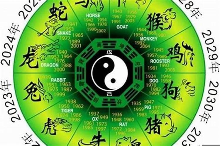 81年属鸡交运时间表81年属鸡的人行大运是哪一年