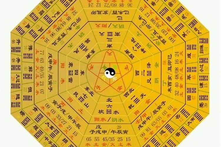 墓地座巳向亥兼丙壬水出壬墓地座巳向亥兼巽乾水出壬请风水大师两条分金...