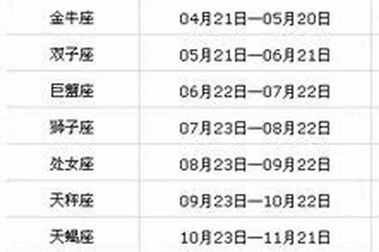 猴与羊相配的婚姻如何