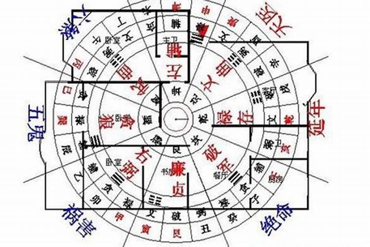 帮我看看这个八字命理