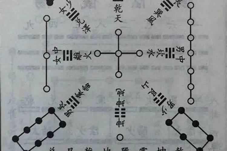 什么节日适合领结婚证 重阳节领结婚证寓意