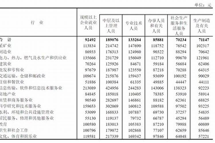 土木水的名字五行好不好