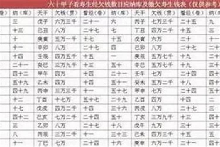 冬至人死了有啥说法