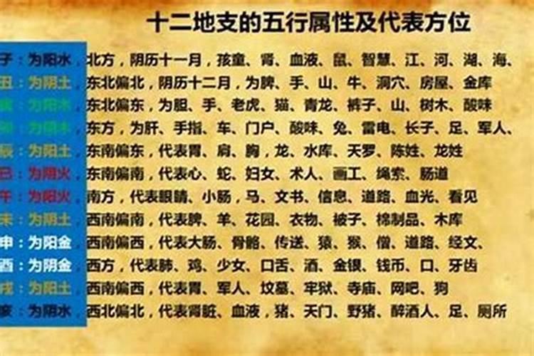梦见亲戚哭泣的预兆