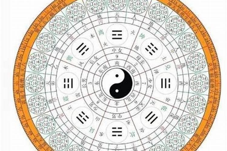 算命看哪几种命好