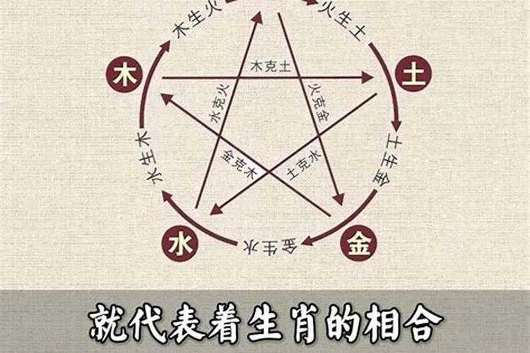 起大运周岁什么意思？