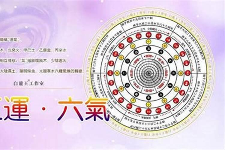 岁运并临的吉凶怎样判断
