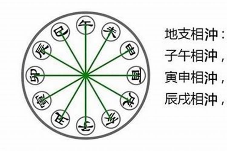 xⅩ八x成语