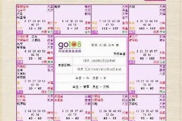 八字十二长生解读——胎、养