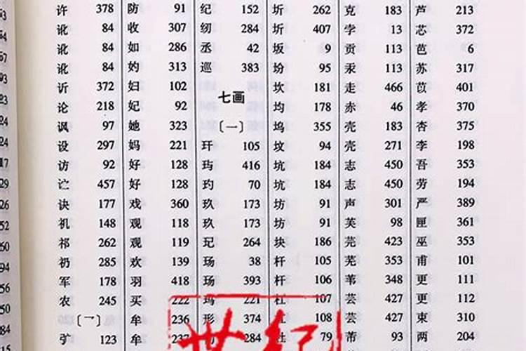 风水上的太岁指的就是以地支入中宫顺排,然后五黄的位置吗？还是什么呢...