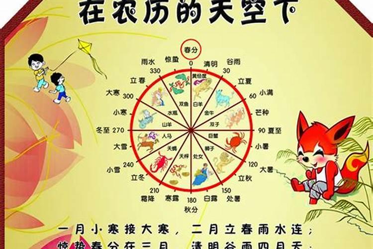 1971年农历阳历表对照