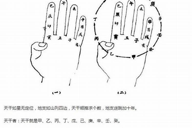 生辰八字算命准吗能信吗