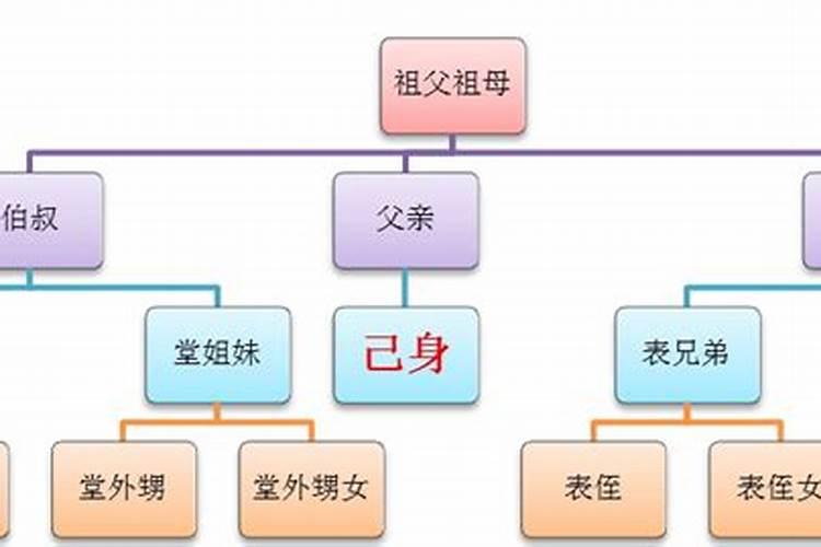 各个地方的民风民俗