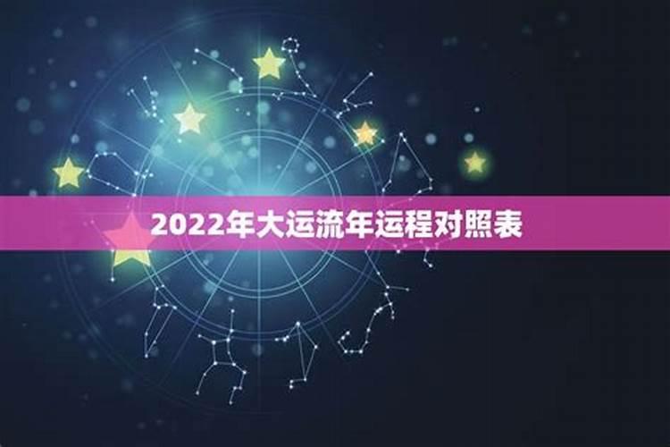 大运流年走什么运好,流年大运怎么推算