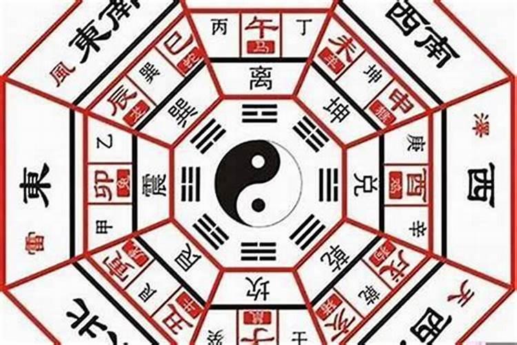 相害的属相是什么意思