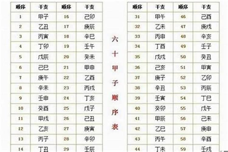 八字太极是什么意思
