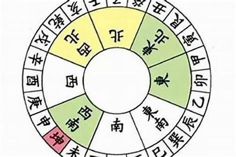 面相和生辰八字哪个准