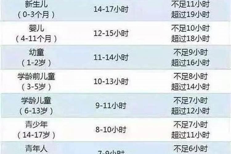 中元节禁忌几点睡觉