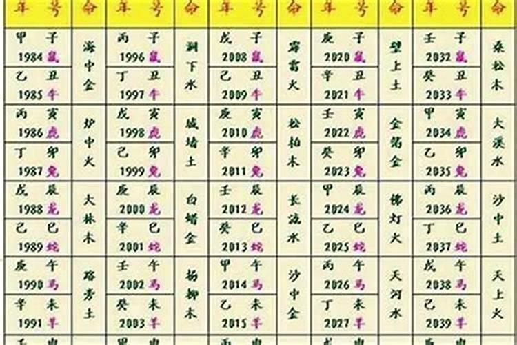 腊月十三是什么日子,有什么说法吗