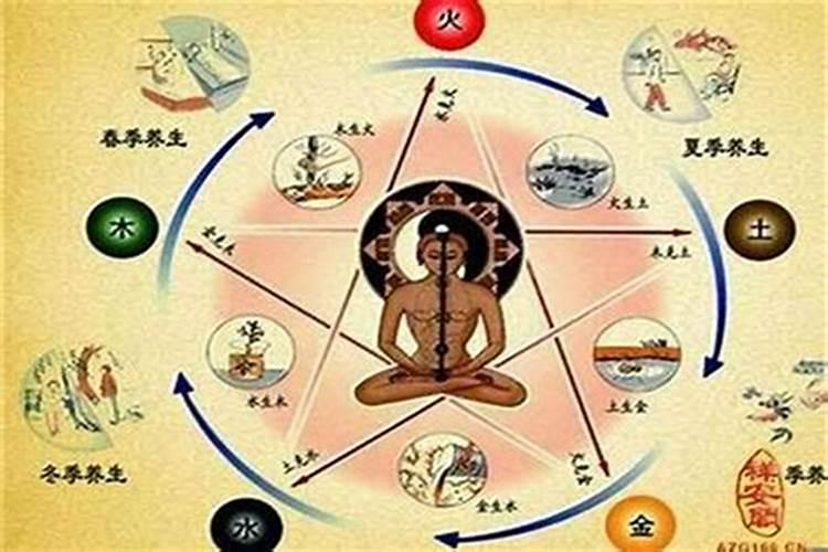五行缺金的人怎么补金
