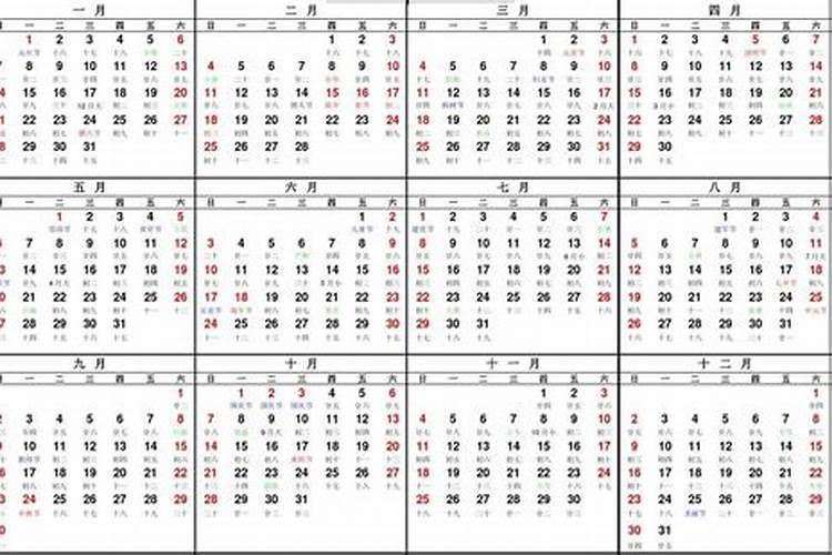 2018年农历三月十五理发好不好？